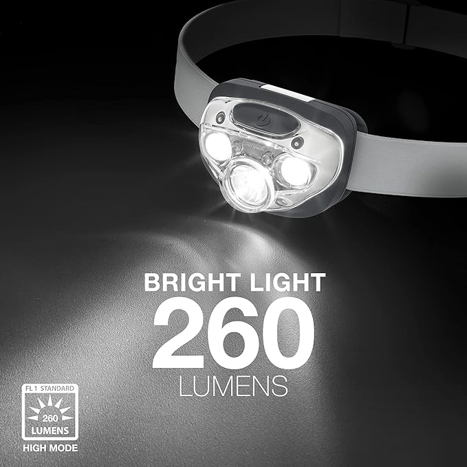 Energizer LED Headlamp PRO,IPX4 Water Resistant Headlamps,High-Performance Head Light for Outdoors,Camping,Running,Storm,Survival LED Light for Emergencies (Batteries Included),(Pack of 8)