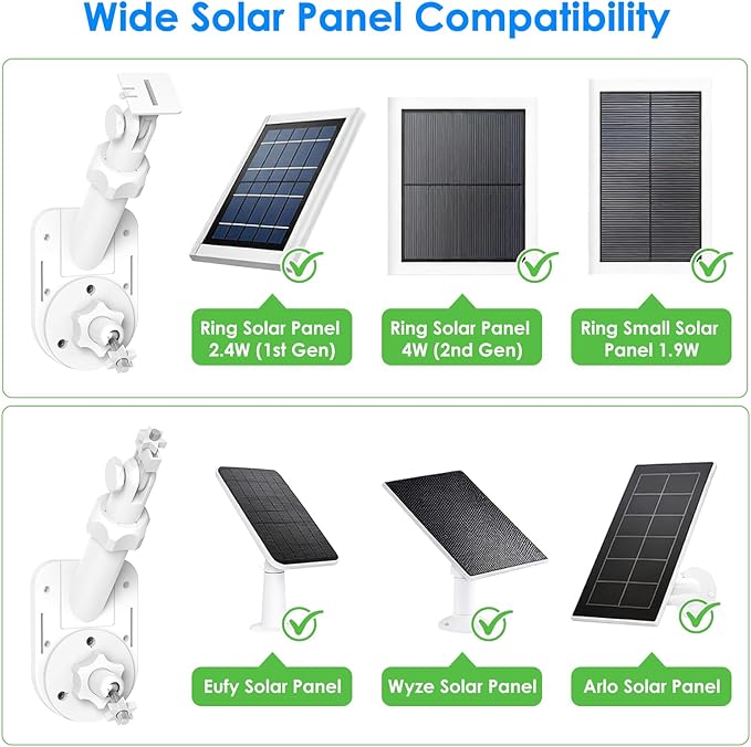 Adjustable Wall Mount for Cameras & Solar Panels, Universal 2-in-1 Security Bracket for Ring/Blink/Eufy/Arlo/Wyze/Reolink Solar Panel and Cam, with Ring Stick Up/Outdoor Plus/Spotlight Cam/Plus/Pro