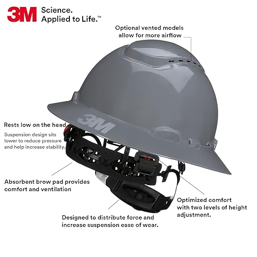 3M Hard Hat SecureFit H-808SFV-UV, Grey, Vented Full Brim Style Safety Helmet with Uvicator Sensor, 4-Point Pressure Diffusion Ratchet Suspension, ANSI Z87.1