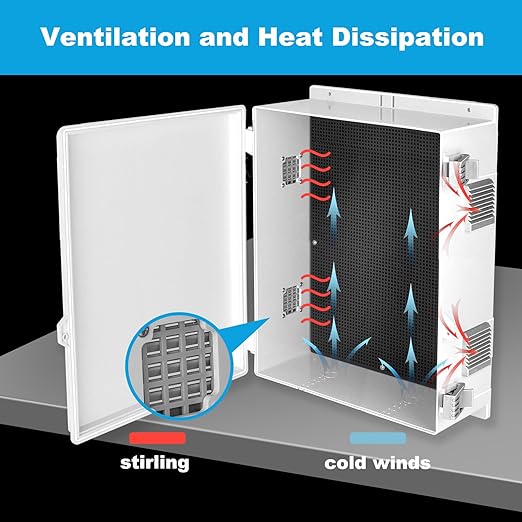 Electrical Junction Box, Outdoor Water Resistant Nema Enclosure, Ventilated ABS Plastic WiFi Project Box with Internal Mounting Panel & Hinged Cover 18.1" Lx 12.6" Wx 6.3" H