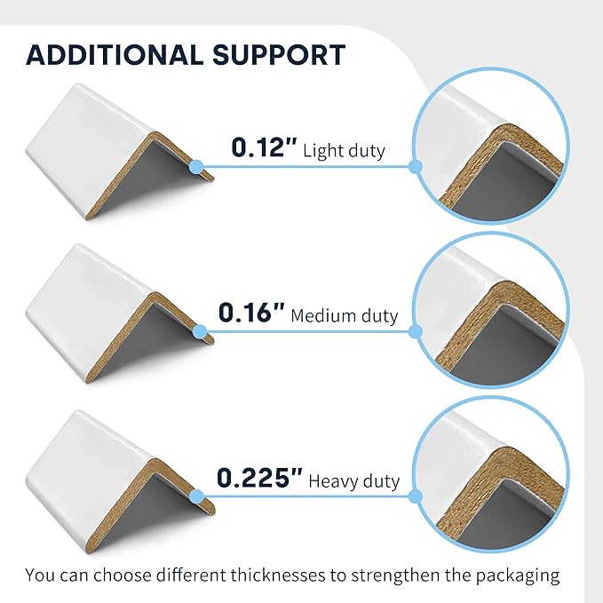 ESK Packaging® Strapping Edge Protectors, 2"W x 2"D x 3”L, Heavy Duty, White, Cardboard Corners for Shipping, 1000/Pack
