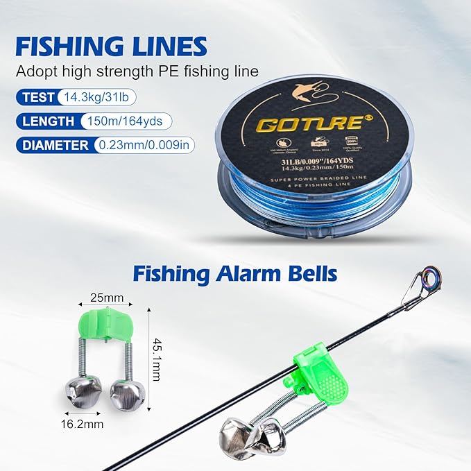 GOTURE Telescopic Fishing Rod and Reel Combos, Carbon Fiber Travel Fishing Pole, 9+1 BB Spinning Reel, Saltwater Freshwater Fishing Gear Kit with Braided Line, Lures, Carrier Bag for Bass Trout