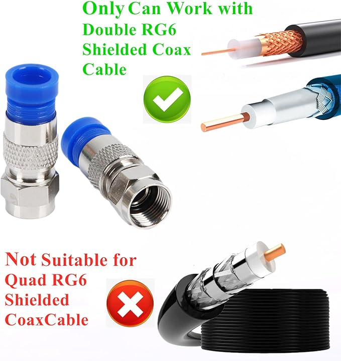 Coax Cable Crimper Tool Kit, rg6 rg59 Coaxial Compression Tool, Wire Stripper, 10pcs RG6 F Connectors