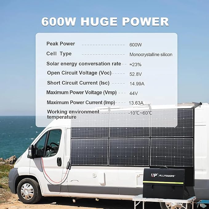 ALLPOWERS Foldable Portable Solar Panels (600W Foldabel Solar Panel)