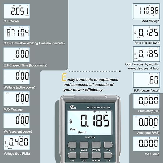 PN2500 Professional NEMA 5-15 Wi-Fi Wireless Level 1 EV Charger Pass-Through Power Usage Monitor (60-240V, 25Amp)