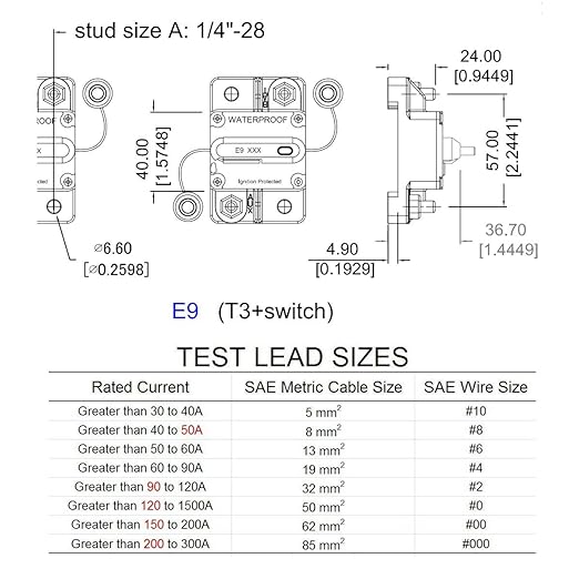 E9 30 Amp Circuit Breaker 12V - 72V DC with Manual Reset | Waterproof IP67 | Surface Mount 30A Switch Button with LED Indication