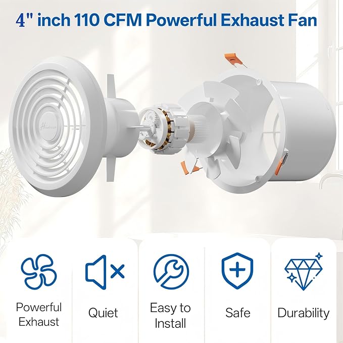 4inch Exhaust Fan, 110 CFM Wall Mounted Vent Fan, 1.0 Sone Quiet, Windows Exhaust Fan, Ventilation Fan for Bathroom, Basement, Mobile Home