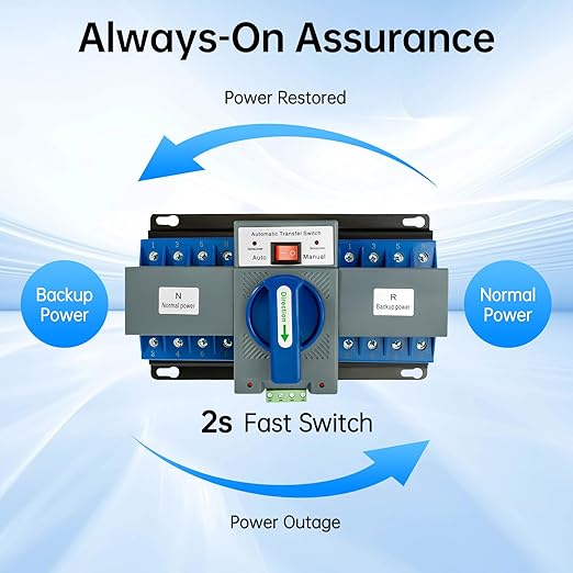 Power Automatic/Manual Transfer Switch, 63A AC110V 2-Way Generator Changeover Switch Hole M8 Installation 5.12 * 4.76in 4P/63A Blue
