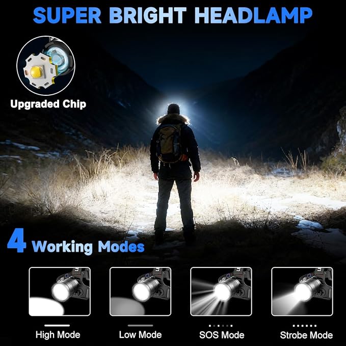 Rechargeable Headlamp High Lumen, 3000L Super Bright Head Lamp, 90° Rotatable Head Lights for Forehead, Adjustable Focus Headlight Flashlight, 4Modes LED Headlamps for Adults Hardhat Camping (4Pack)