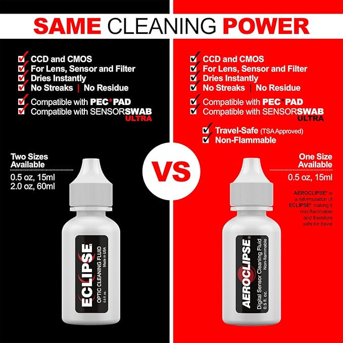 Eclipse Optic Cleaning Solution - Camera Lens and Digital Sensor Cleaner Fluid - Works with All Cameras, Binoculars, and Other Optical Products - Dropper Tip (15ml) - 0.5oz (2-Pack)