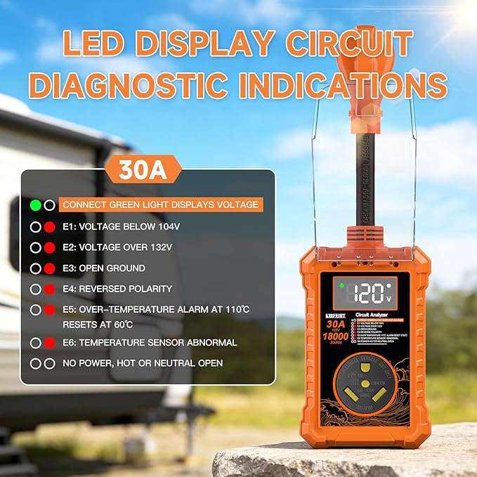 RV Surge Protector 30 Amp - 18000 Joules Power Voltage Protection Surge Protectors, RV Circuit Analyzer with LED Display IP68 Waterproof Cover, RV Adapter Plug for Campers & Travel Trailers
