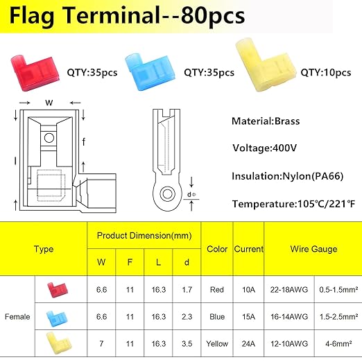 smseace 81pcs Right Angle Spade Connectors with Flag Terminal Crimper 22-18/16-14/12-10AWG Quick Disconnect Flag Connector + Electrical Crimping Tool for Right Angle Spade Connector