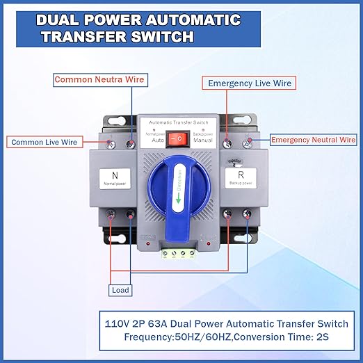 2P 63A 110V Dual Power Automatic Transfer Switch, Generator Changeover Switch 50HZ/60HZ