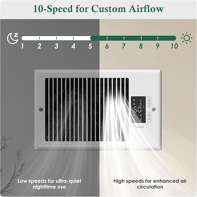 Register Booster Fan 6" x 10" with Negative Ion, Manual Airflow Direction Control, Quiet 10-Speed Heating Cooling AC Vent Fan with Remote & Thermostat Control for Wall Floor, White