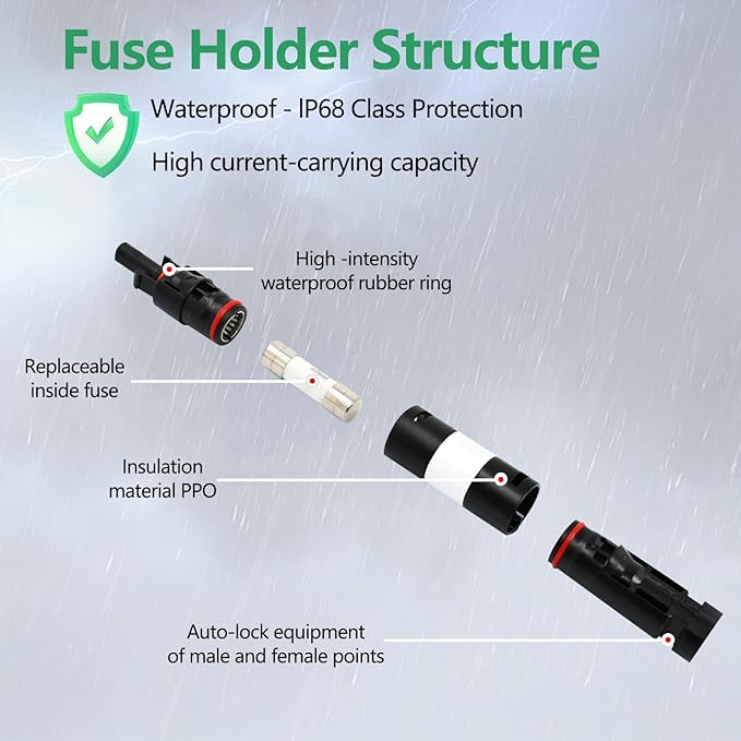 15A Solar in-line Fuse Holder, IP68 1000V for Solar Panel and Inverter in Photovoltaic System, Male and Female Connector with 1 Fuse