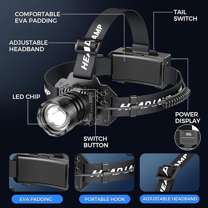 Rechargeable LED Headlamp 2-Pack - 3500 Lumens Super Bright with Motion Sensor & 90° Rotation - Waterproof Headlight for Camping, Hiking, Running - 3 Light Modes