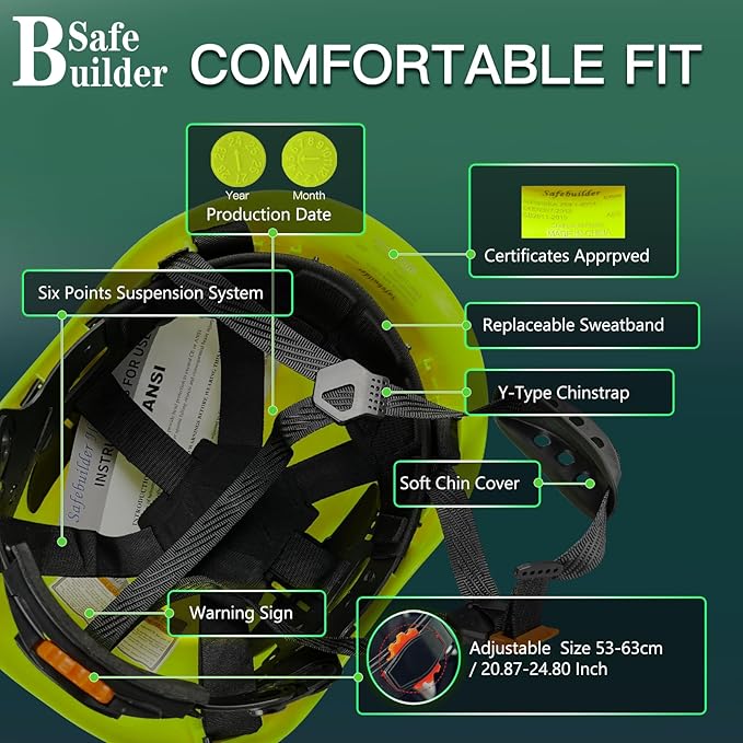 Construction Safety Helmet with Headlight Hard Hat Headlamp Adjustable Ventilation Hardhats Work Head Protection Certified ANSI/ISEA Z89.1