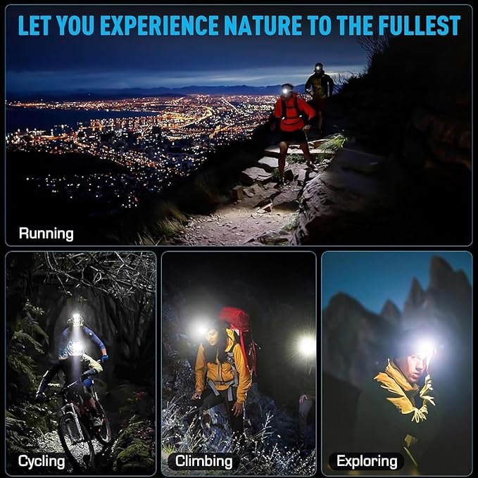 Headlamp 5000 LUMENS LED Rechargeable Head Lamps, Zoomable Headlight with 5 Modes & IPX7 Waterproof, 120° Adjustable Head Lights for Forehead for Outdoor, Camping, Hard Hat, Hunting,Fathers Day Gift