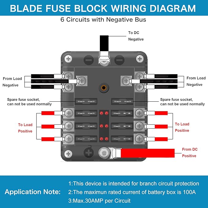 12 Volt Fuse Block, Waterproof 6 Way Fuse Box with 6 Ground Negative Busbar for Automotive[100 Amp Max] [ATC/ATO Fuses] [LED Indicator] [2 Spare Fuse Slots] for Car Boat Marine RV DC 12-24V