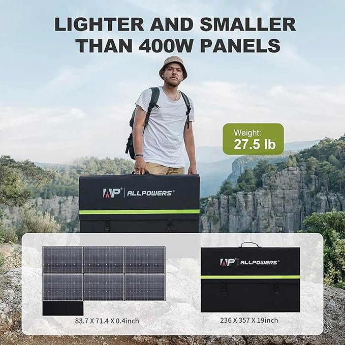 ALLPOWERS Foldable Portable Solar Panels (600W Foldabel Solar Panel)