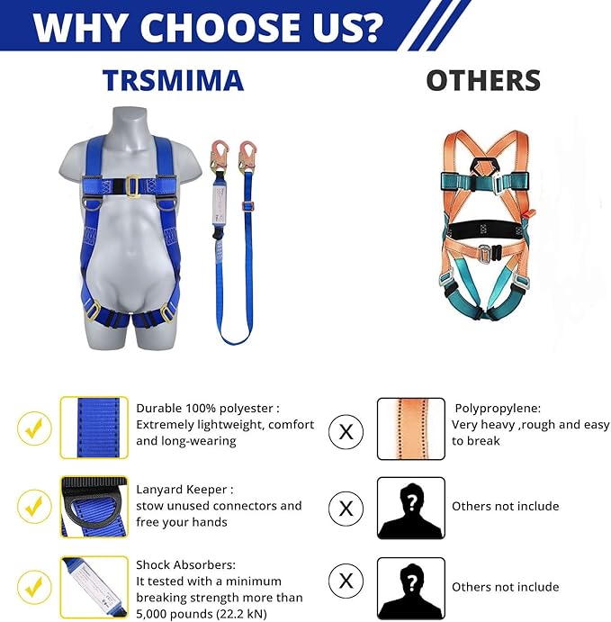 TRSMIMA Safety Harness Fall Protection - Roofing Full Body Construction Lanyard Kit Men Fall Arrest Work Tree Climbing Roofer D-ring ANSI