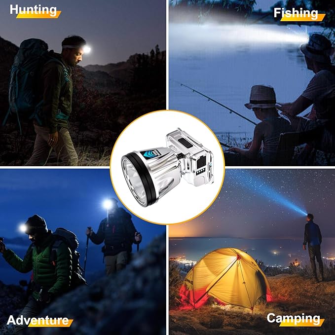 2 Pack Super Bright Headlamp High Power Headlight LED Rechargeable Motion Sensor Hunting Head lamp Flashlight Spotlight Light for Outdoor Fishing Camping Hiking