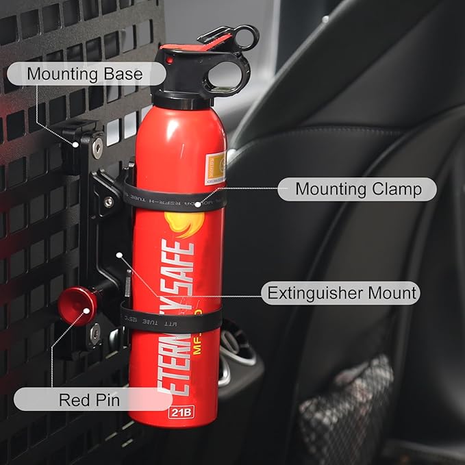 MOLLE Panel Fire Extinguisher Mount Kit-Aluminum Quick Release Car Fire Extinguisher Bracket for 1-2in Tactical Rigid MOLLE Panel Holes.Fire Extinguisher Holder Fits MOLLE Panels Accessories for Truck