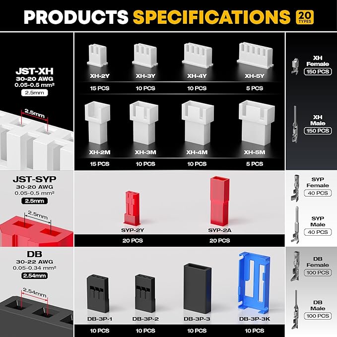 Crimping Tool Connector Kit, 20 Types of JST-XH/SYP 2.5mm and 2.54mm Connectors, 32-20 AWG Crimping Pliers Compatible JST, Dupont, KF2510, Molex, Futaba, for Hitec Spektrum RC
