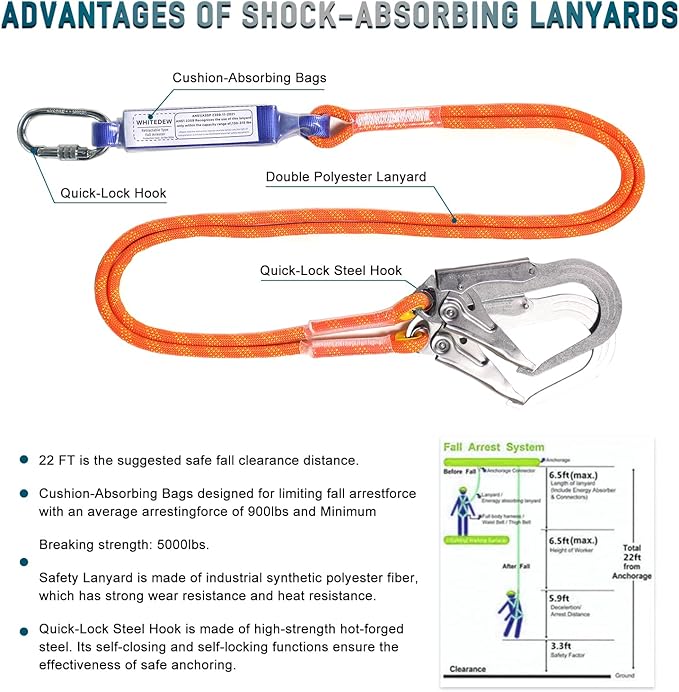 Safety Harness Fall Protection Kit with Shock Absorbing Lanyard, Roofing Work Harnesses Full Body Safety Harness for Construction (Dark Green)