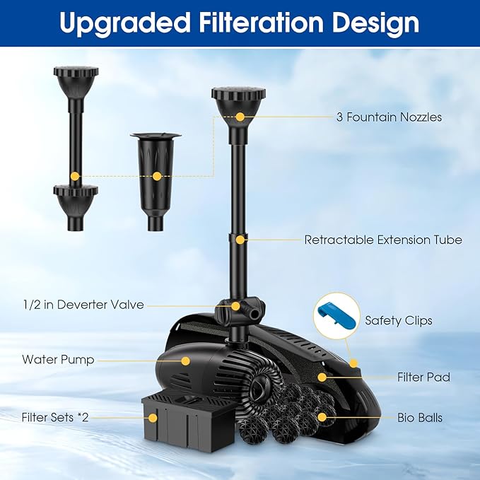 Antfraer 55W Solar Pond Filter with Water Pump, Solar Pond Filter Box with with 580GPH Pump & Fountain Kit & 6.6FT PVC Tubing for Outdoor Ponds Gardens Fountains Waterfalls Water Features