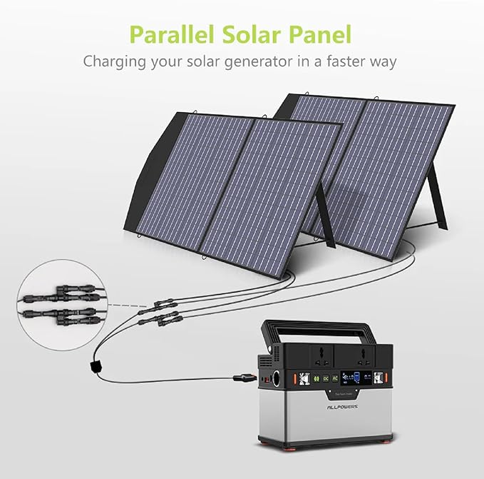 ALLPOWERS Foldable Portable Solar Panels (100W Foldabel Solar Panel)