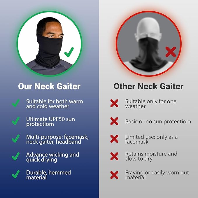 UPF 50+ Neck Gaiter – UV Sun Protection Face Mask, Balaclava, Headband & Scarf – Cooling, Breathable Fabric