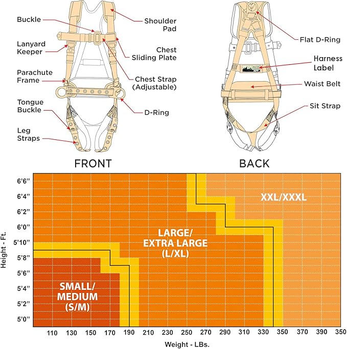 AFP Demon Comfortable Fall Protection Harness Kit – OSHA/ANSI PPE Full Body Safety Harness for Construction Work