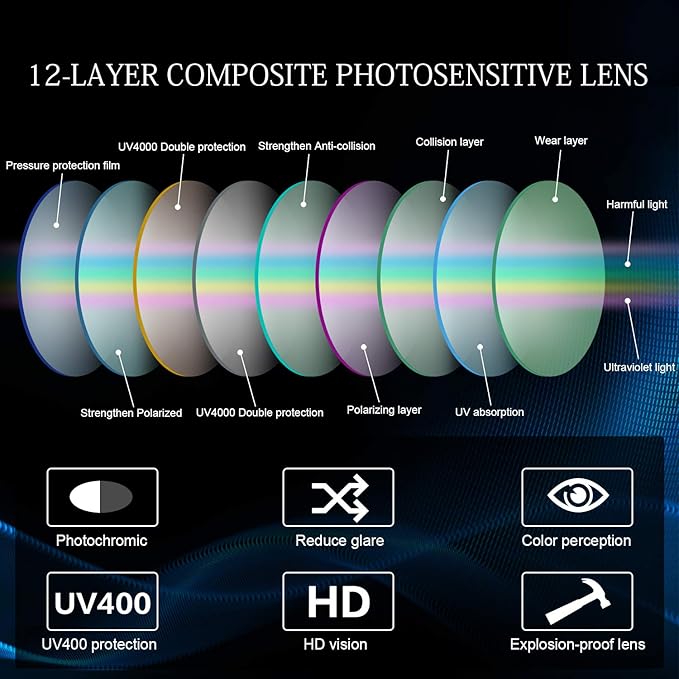 YIMI Polarized Photochromic Driving z87 Sunglasses For Men Women Day and Night safety glasses