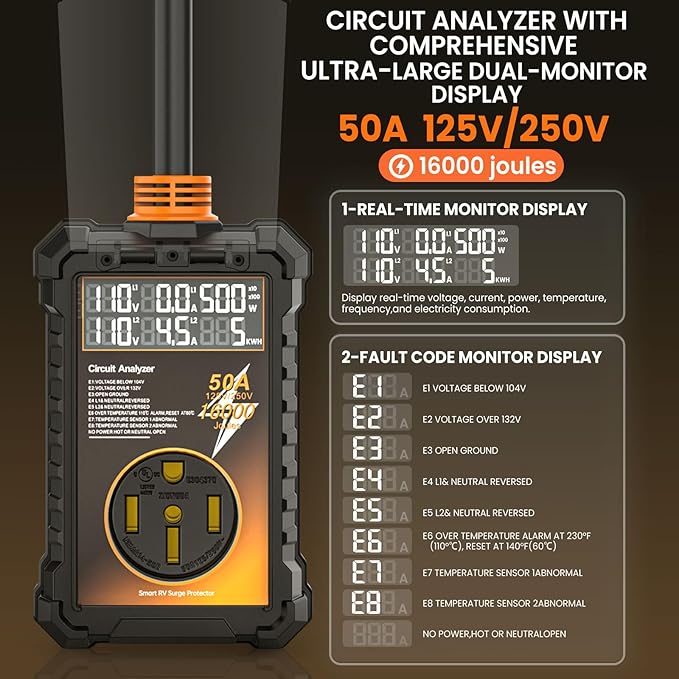 RV Surge Protector 50 Amp, 16000 Joules Surge Guard Protection with Waterproof Cover, Automatic Over/Under Voltage & Temperature Shutoff, 6 in 1 LED Display for Travel Trailers