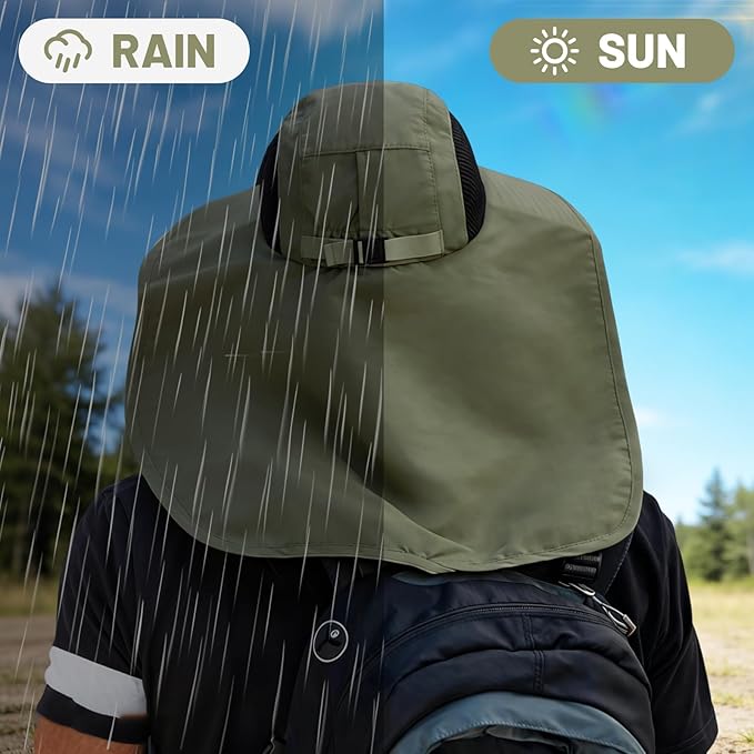 Solar Fan Hat Wide Brim Hat with Fan Sunscreene Neck Flap 3-Speed Outdoor Sun Hat for Fishing,Hiking,USB Solar Charging