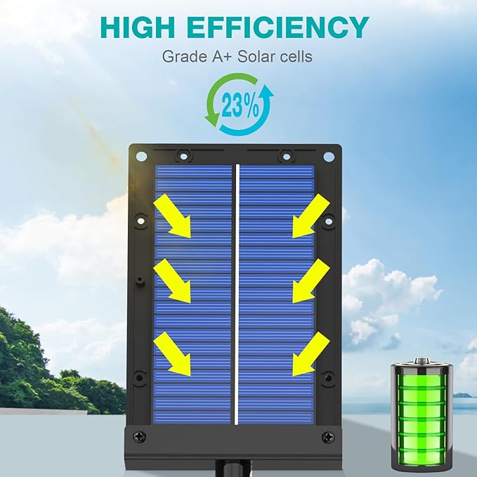 Solar Panel for Deer Feeder, 6V Solar Panel Outdoor Hunting Feeder Waterproof, Solar Power Battery Charger 6Volt with Mounting Bracket and Alligator Clip Design for Game Feeder…