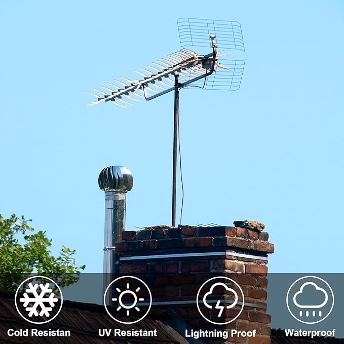 Blulu 2 Set TV Chimney Antenna Y-Mount Kit 18ft Galvanized Steel Straps Stainless Steel 4 Inch Standoff Pole Mast Bracket Wall Mounting Heavy Duty for Cb Ham Home Outdoor Weather Station