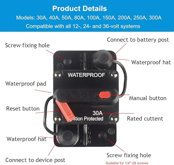 120 Amp Circuit Breaker with Manual Reset 12V-36V DC Waterproof Surface Mount for Car Audio Rv Marine Boat Truck Trolling Motors, 30-300A Car Speaker Resettable Fuse