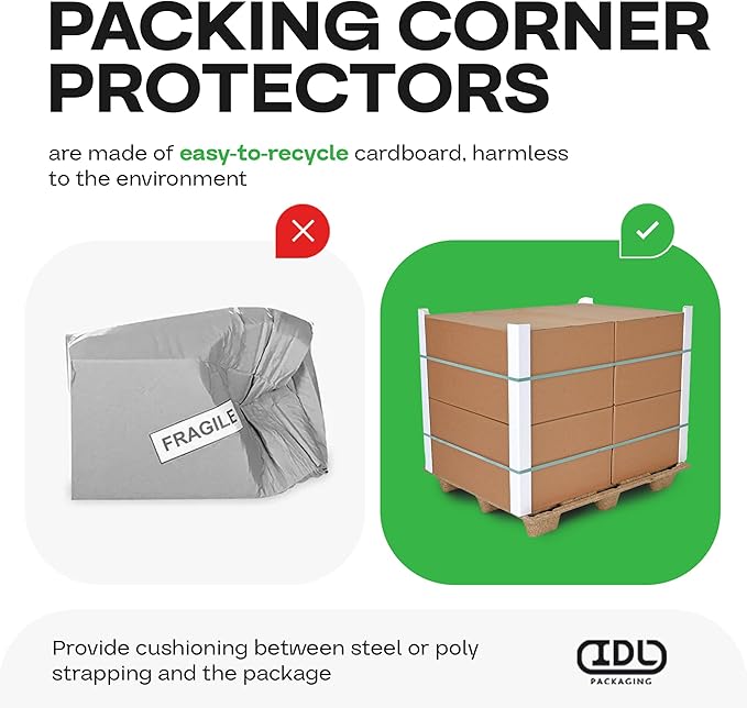IDL Packaging Cardboard Edge Protectors 2" x 2" x 3", Pack of 50, White, 0.160" Thick - Reinforced V-Board Edge Guards for Pallets - Heavy-Duty Cardboard Corners for Shipping