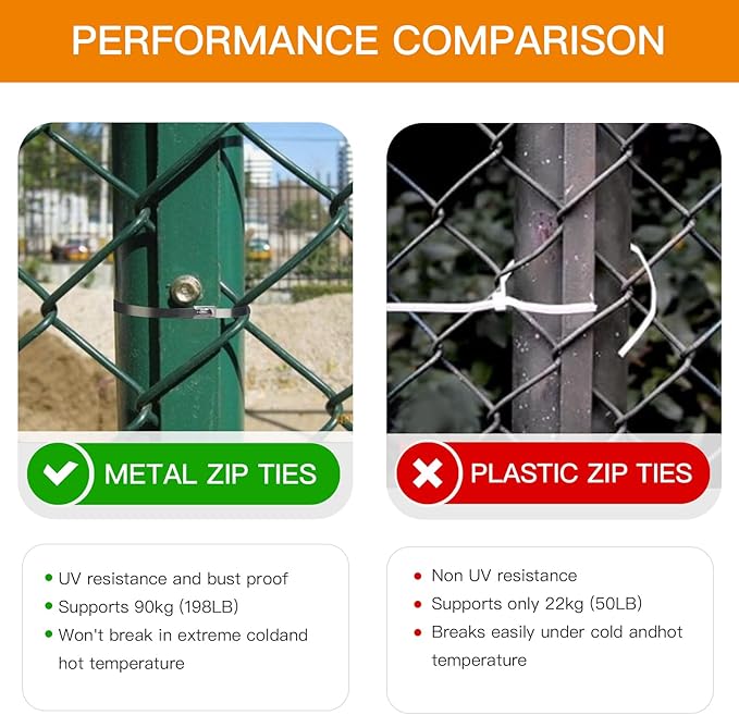 100 Pcs Metal Zip Ties 11.8 inch 304 Stainless Steel Zip Ties Heavy Duty Outdoor Multi-purpose Self-locking Cable Ties for Exhaust Wrap, Chain Link Fence, Machinery, Vehicles,Farms, Pipes
