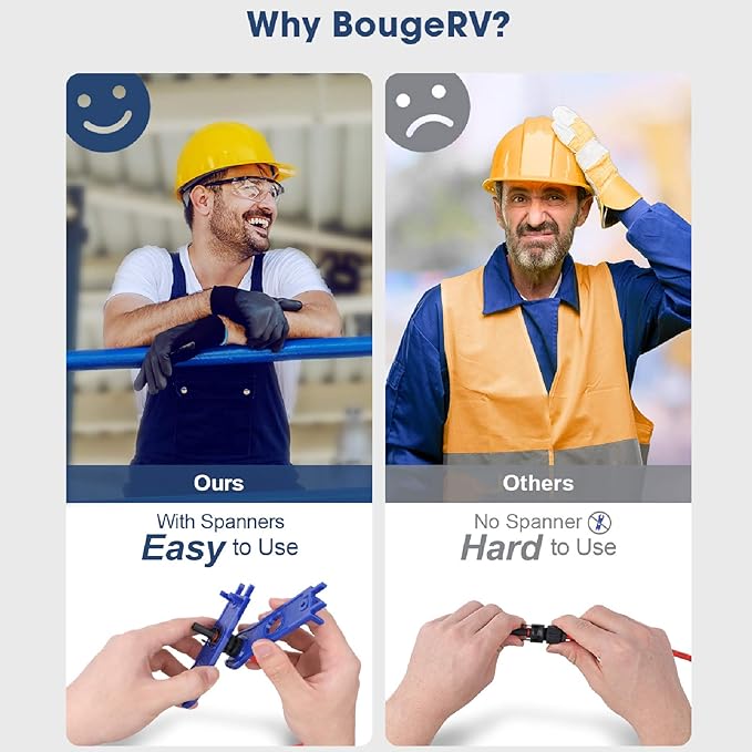 BougeRV 1 Pair Solar Connector Tool Assembly Spanners Wrenches, Solar Panel Connector Tool, Solar PV Disconnect Removal Tools