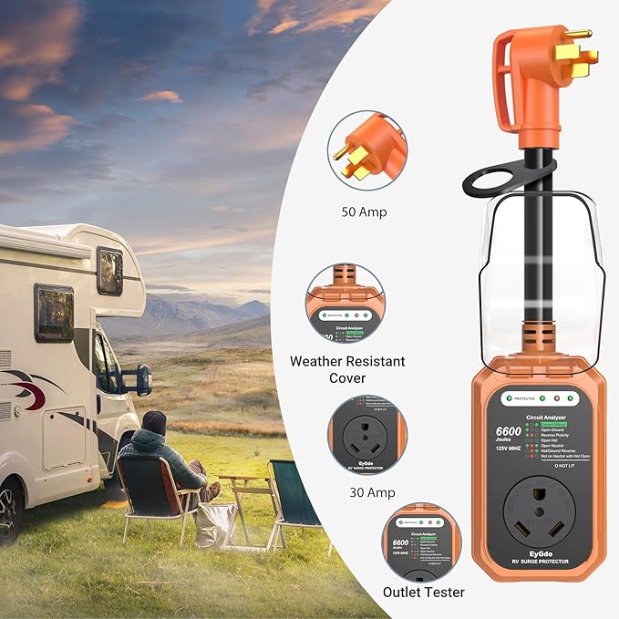 EyGde RV Surge Protector 50 Amp to 30 Amp Waterproof, RV Circuit Analyzer with with Full Electrical Protection, Power 50Amp to 30Amp Plug Adapter Protectors for Camper Travel Trailer Accessories
