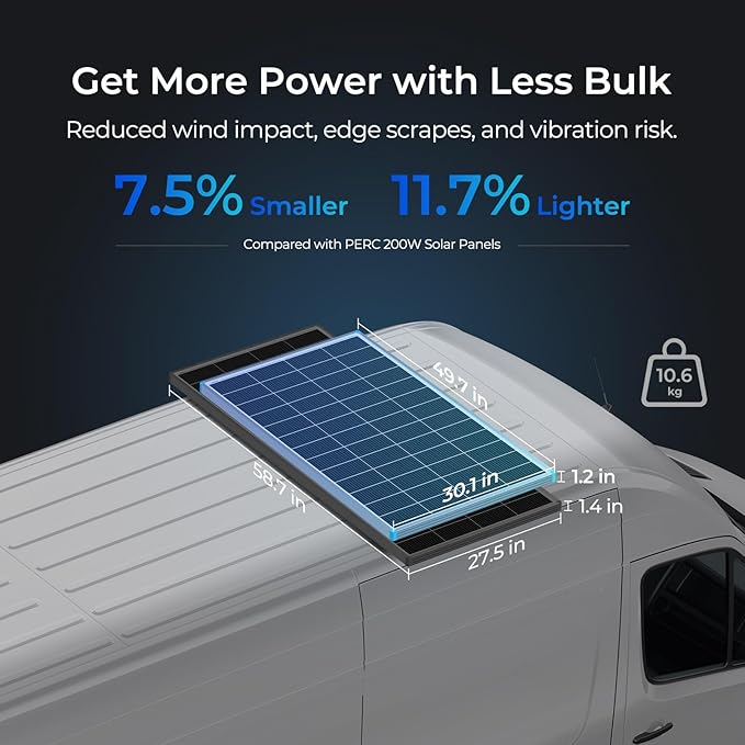 Renogy Solar Panel 200 Watt 24 Volt, 200W Solar Panel 25% High-Efficiency 16BB , N-Type Solar Panels for RV Marine Rooftop Farm Battery and Other Off-Grid Applications