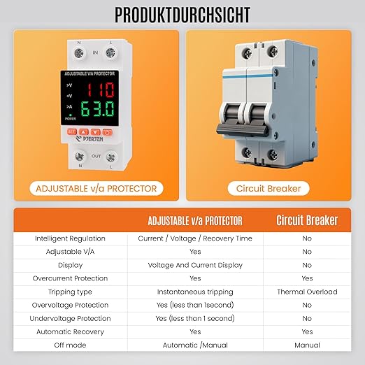 Adjustable Voltage Protector 110/230VAC 2P 63A Adjustable Smart Breaker Voltage Protector Current Limit Quick Disconnect Overvoltage Undervoltage Time-delay Protection Automatic Reset
