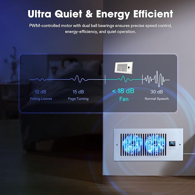 VIVOSUN Quiet Register Booster Fan for 𝟒" 𝐱𝟏𝟎" Holes, Cooling Heating Vent with Intelligent Thermostat Control, 10-Speeds Increase Airflow Booster Fan for Bedroom & Attic, Matte White
