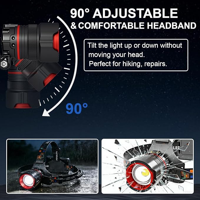 Headlamp Rechargeable– Super Bright LED Headlight with Motion Sensor, Zoomable & 90° Adjustable, IPX7 Waterproof, Long Runtime Head Lights for Outdoor, Camping, Hiking, Running, Fishing