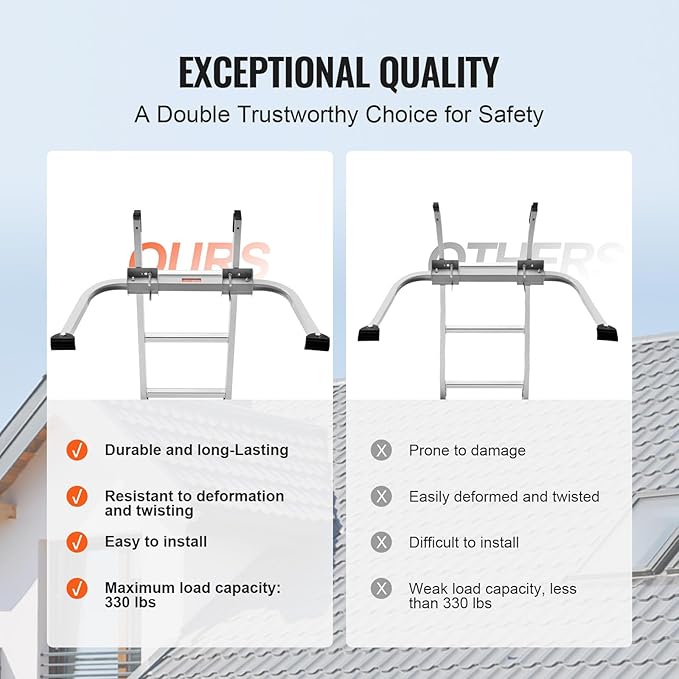 VEVOR Ladder Stabilizer, Extension Ladder Standoff, Heavy Duty Wing Span/Wall Ladder Accessories for Roof Gutter, Easy to Use & Wide Adaptability & Anti-Slip Rubber Feet, 330 lbs Weight Rating