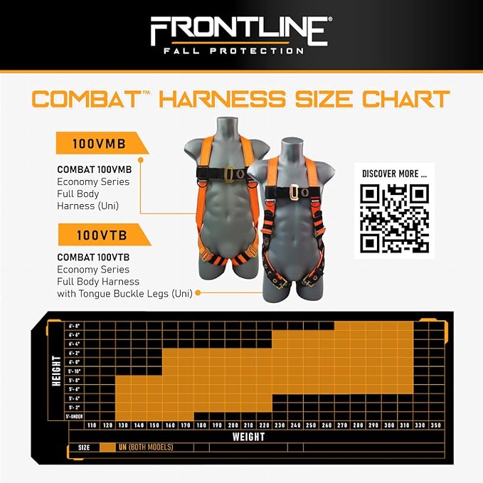 FRONTLINE FALL PROTECTION Combat Compliance Kit | Harness 5 point | Applicable ANSI-OSHA standards