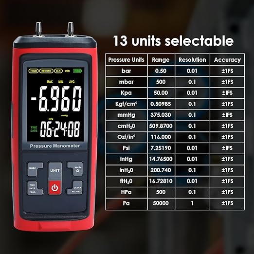 Manometer Data Logger Digital Manometer Gas Pressure Tester with ±200 inH2O Measuring Range, Differential Pressure Gauge 13 Selectable Units Manometer HVAC with Large LCD Screen